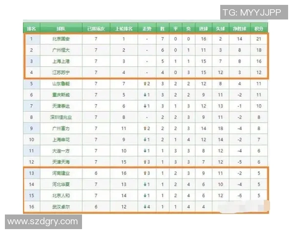 北京乒乓球队强势领跑钻石联赛积分榜总分达到75分 北京乒乓球队强势领跑钻石联赛积分榜总分达到75分