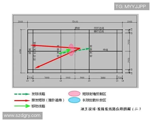 广州足球队节奏对比深度解析与战术探讨