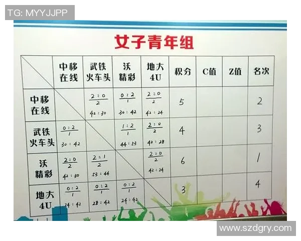 武汉排球队与上海排球队实力对比赛后分析与总结