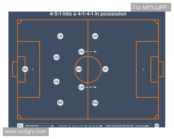西安足球队意识提升与战术创新的深度分析与探讨