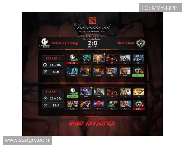 DOTA2耐力排行榜：IG位居第9名